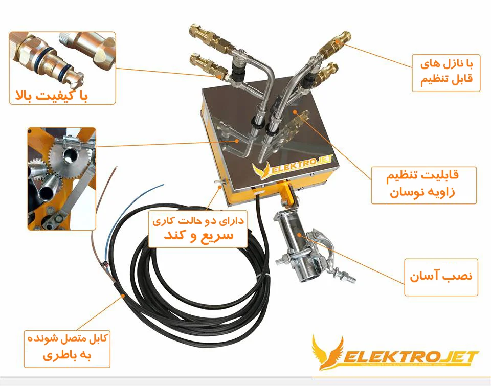 سمپاش پروانه ای الکتروجت