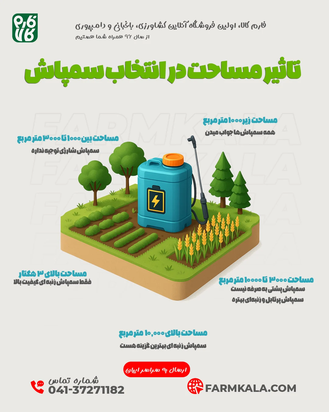 تاثیر مساحت بر انتخاب و خرید سمپاش