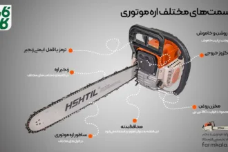 معرفی اجزای مختلف اره موتوری - قطعات مختلف اره موتوری - اجزای مختلف اره بنزینی - قیمت اره بنزینی
