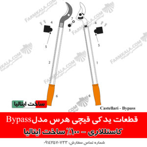 انواع قیچی هرس دسته بلند قیچی هرس دسته بلند اصل قیچی هرس ایتالیایی