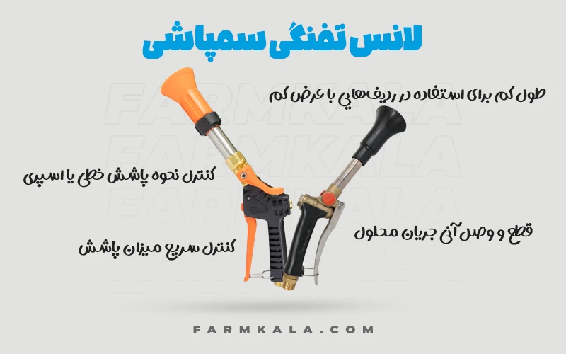 لانس تفنگی - خرید لانس تفنگی - قیمت لانس تفنگی - لانس تفنگی ایتالیایی - لانس تفنگی براگلیا - لانس تفنگی ترک - لانس تفنگی باشاک