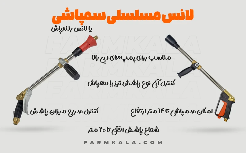 لانس مسلسلی - لانس بلند پاش - قیمت لانس مسلسلی - خرید لانس مسلسلی - خرید لانس بلندپاش - قیمت لانس سمپاشی بلند پاش - لانس سمپاشی ایتالیایی - لانس سمپاش فارم کالا