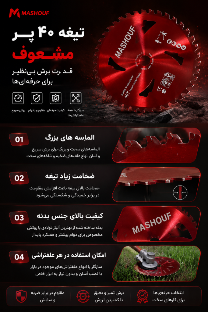 تیغه 40 پر الماس بزرگ مشعوف