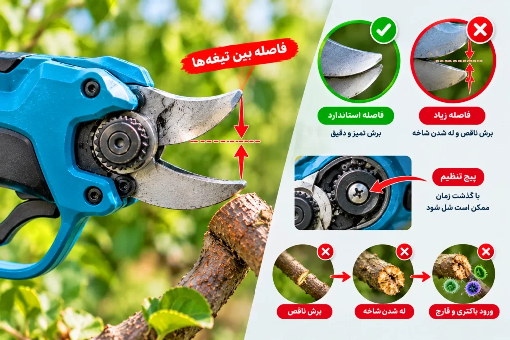 وقتی قیچی هرس شارژی درست برش نمیزند مشکل از کجاست؟