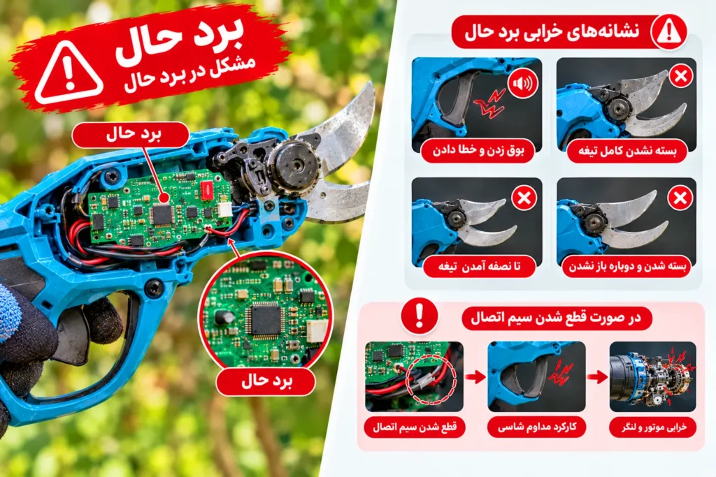 وقتی قیچی هرس شارژی درست برش نمیزند مشکل از کجاست؟