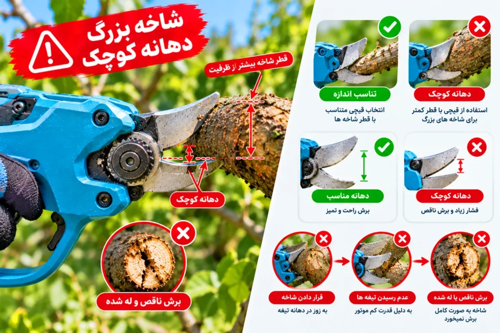 وقتی قیچی هرس شارژی درست برش نمیزند مشکل از کجاست؟