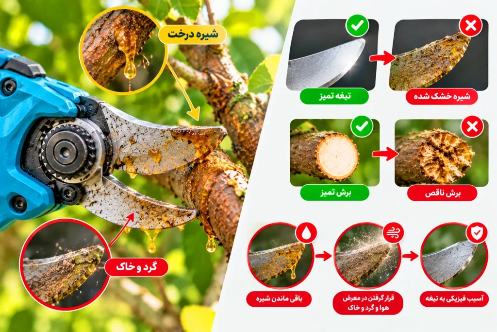 وقتی قیچی هرس شارژی درست برش نمیزند مشکل از کجاست؟